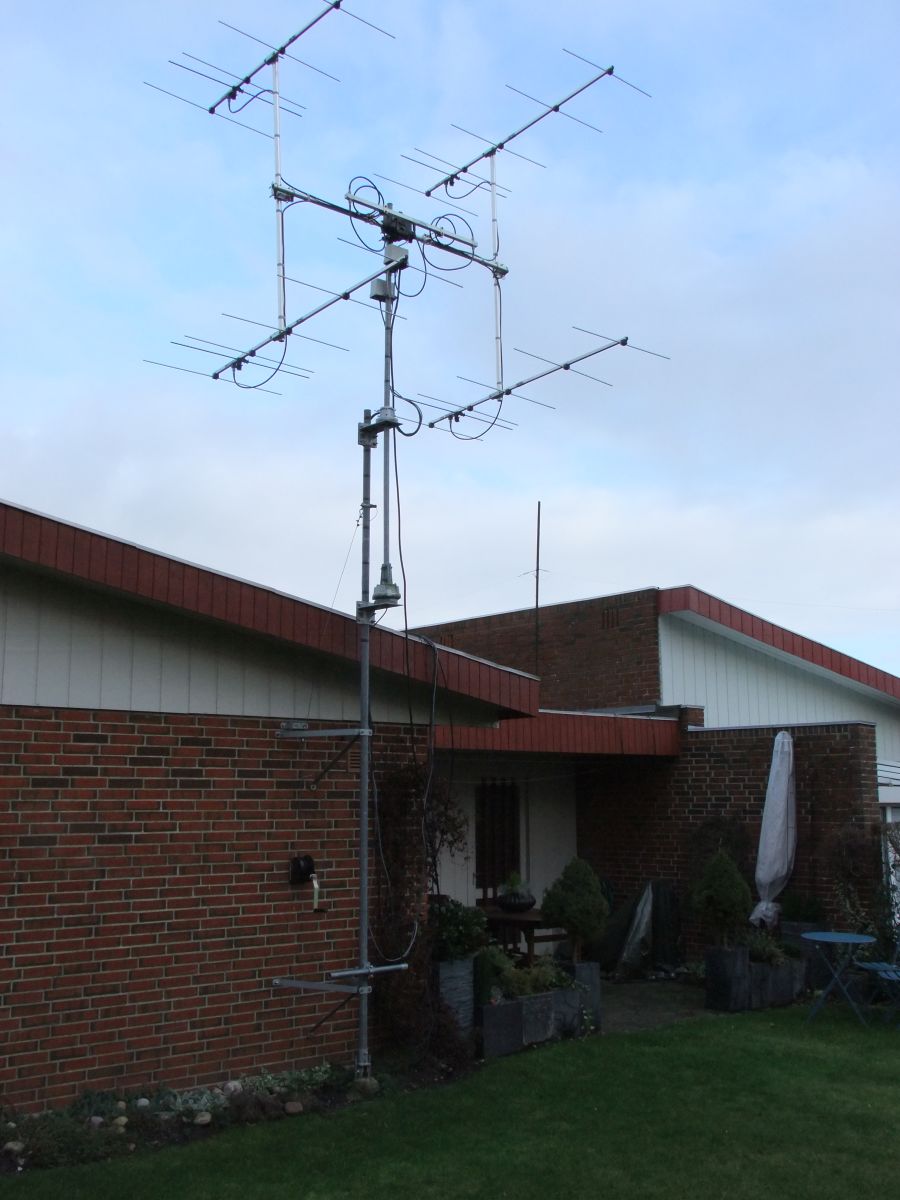 Antenna mast 2020