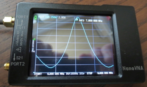 measure SWR